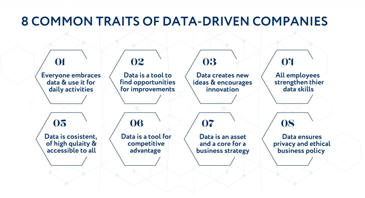 How to become a successful data-driven company - Aquiles Solutions